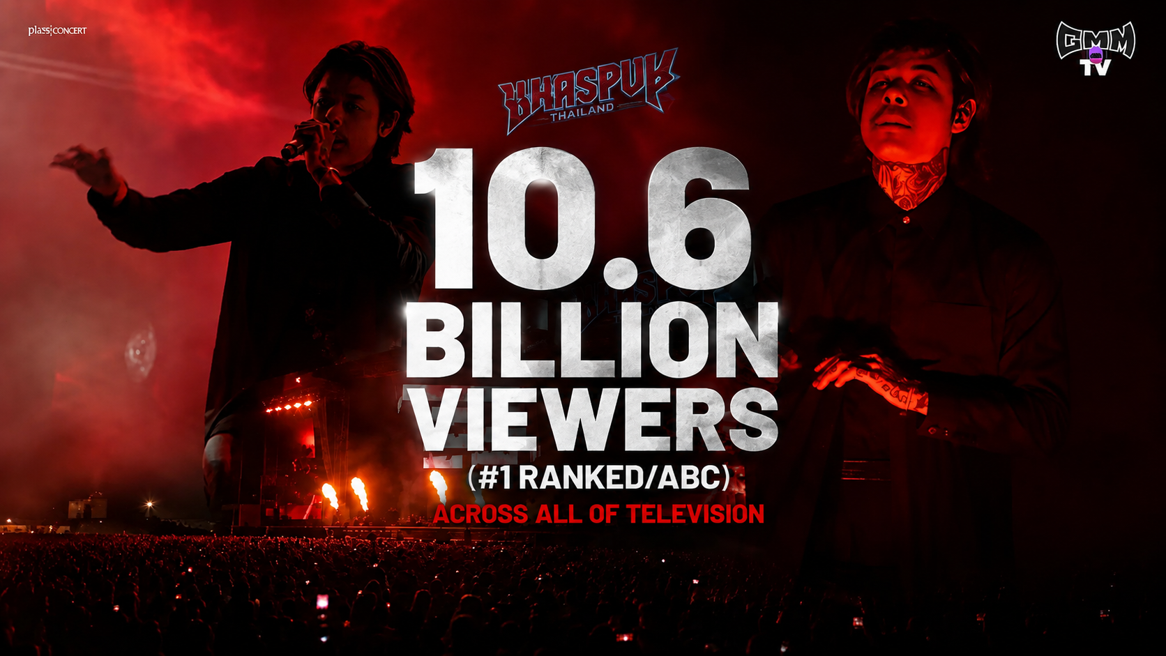 10.6 billion viewers — archive image